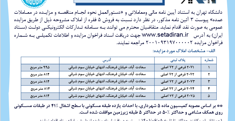 برگزاری تشریفات مزایده