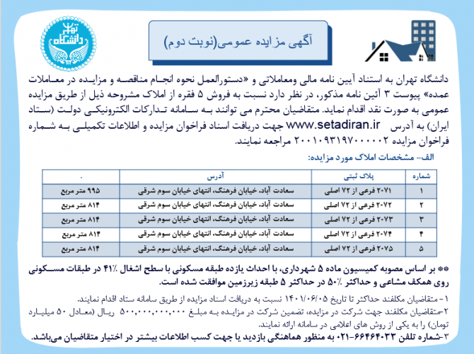 برگزاری تشریفات مزایده